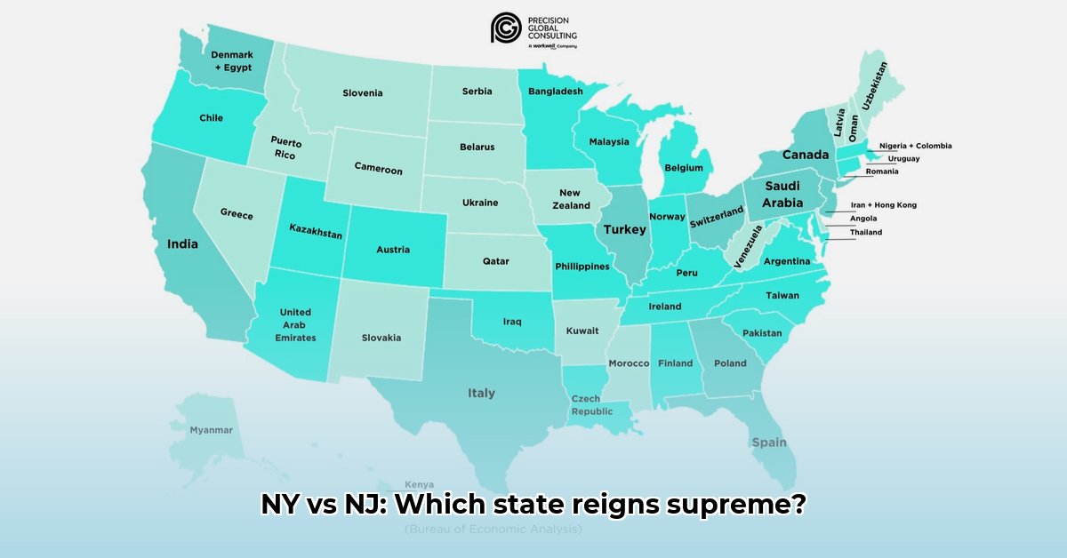 new-york-new-jersey-state-comparison